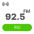 RTS RSI