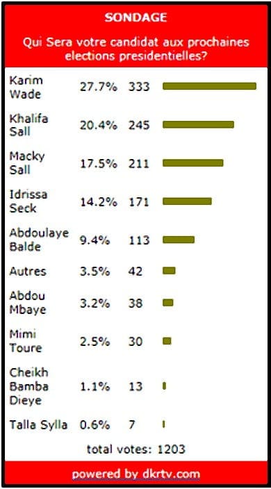 sondage-1