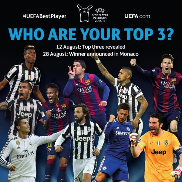 Meilleur joueur UEFA 2015: Voici les 10 nommés