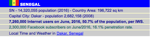 facebook-senegal
