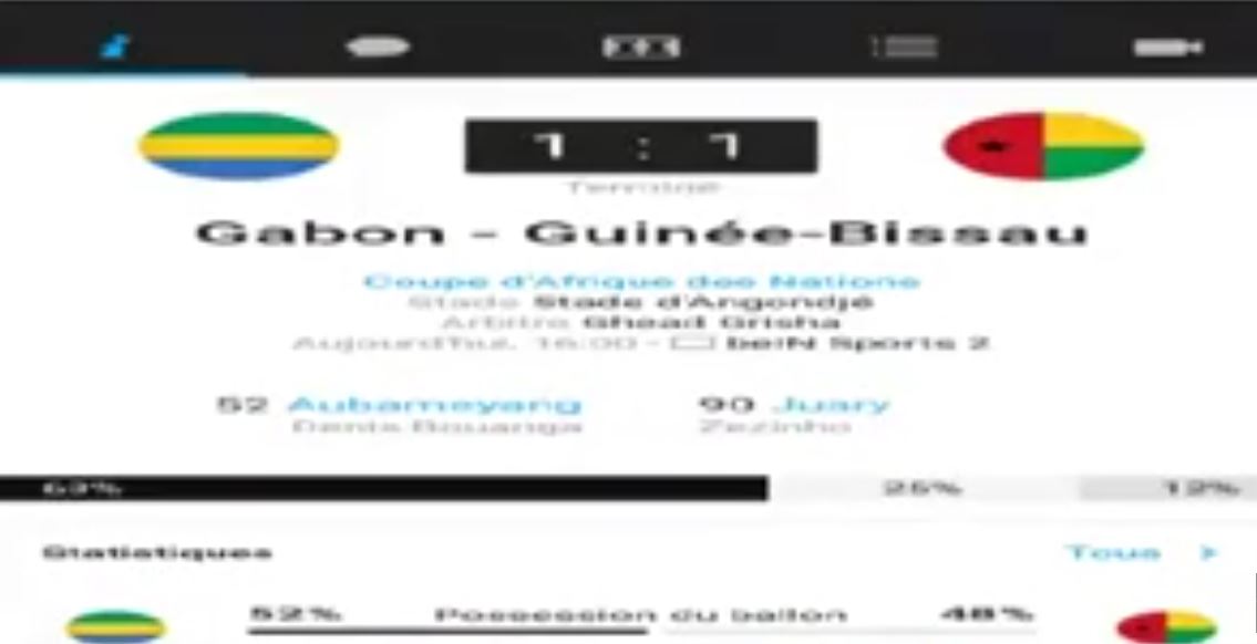 Vidéo – CAN 2017 : Résumé poule A, 1ère journée – Regardez.