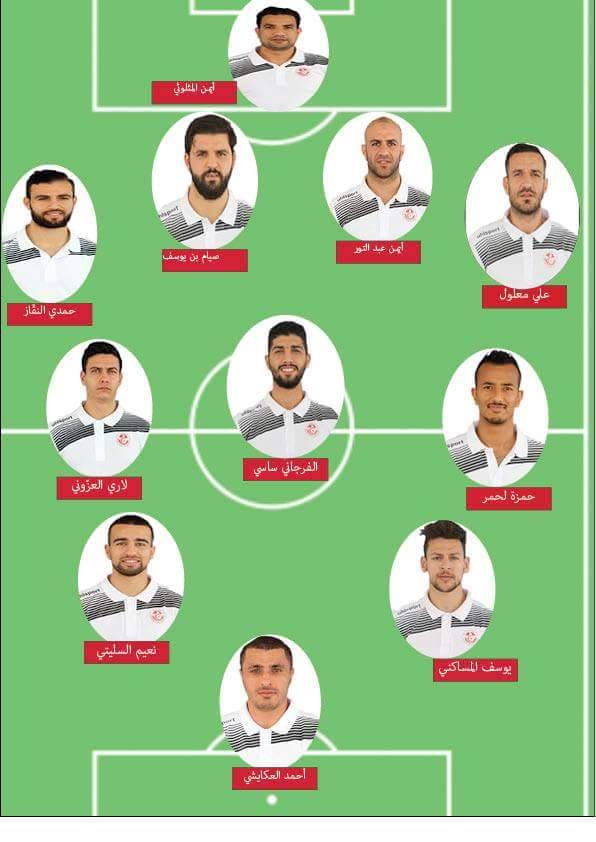 CAN 2017 – La liste des 11 de la Tunisie en image – Regardez !