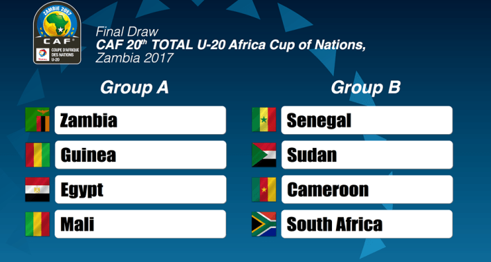 CAN U20 – Match amical : le Soudan (adversaire du Sénégal) battu  par la Guinée (0-3)