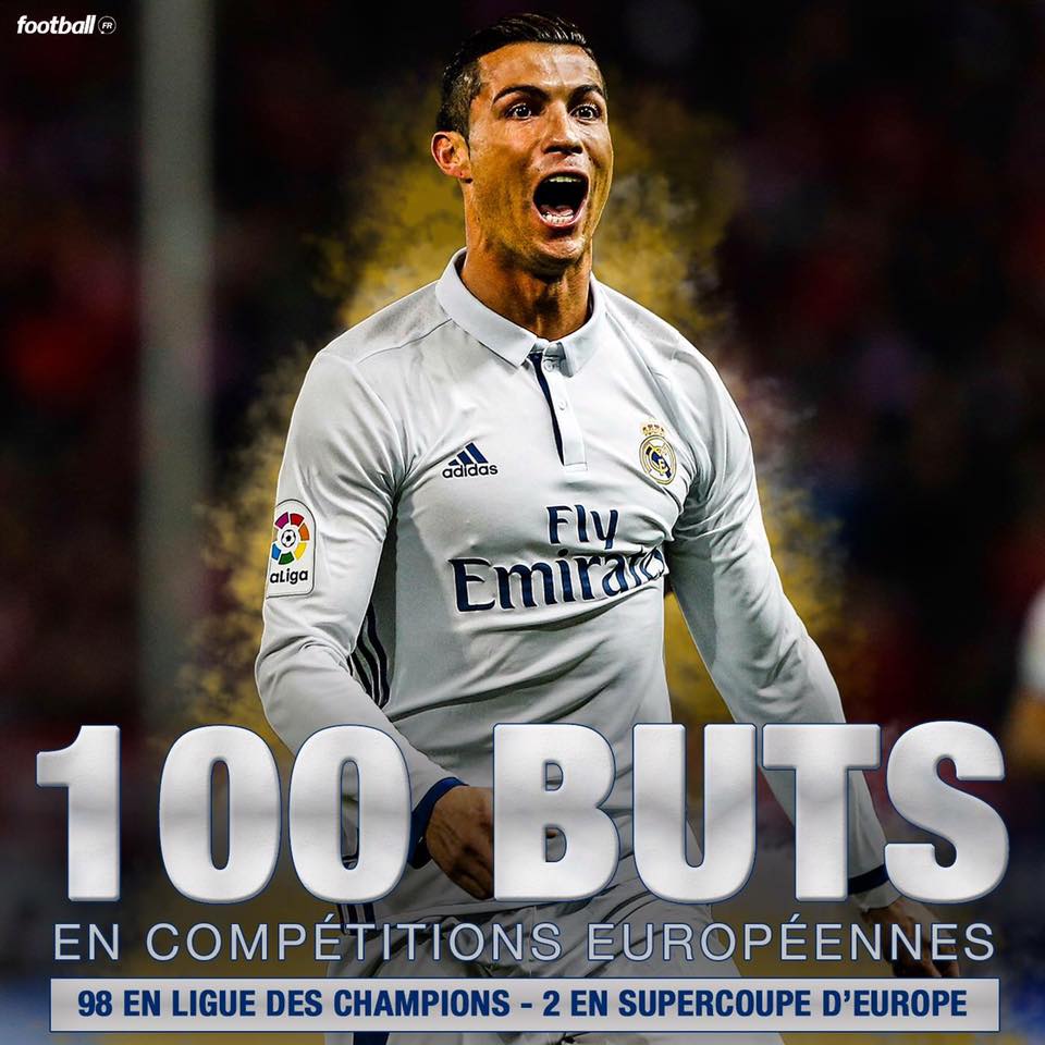 Cristiano Ronaldo, 1er joueur à atteindre 100 buts en Coupes d’Europe