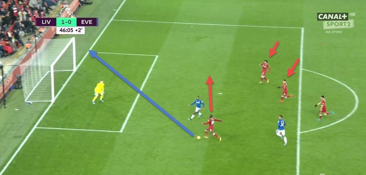 Vidéo: Ce gros raté de Sadio Mané qui aurait donné la victoire à Liverpool