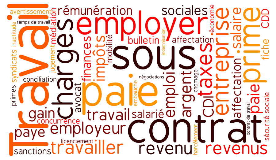 Licenciement abusif: La multinationale pharmaceutique GSK réduit au chômage plus de 600 employés…