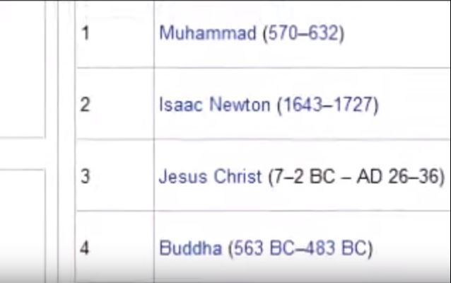 Vidéo: Les 10 personnes les plus influentes de l’Histoire, selon l’astrophysicien américain Michael H. Hart