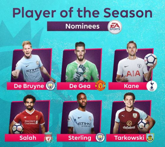 Foot: Sadio Mané absent de la liste des nominés pour le « Premier League Player of the Season »