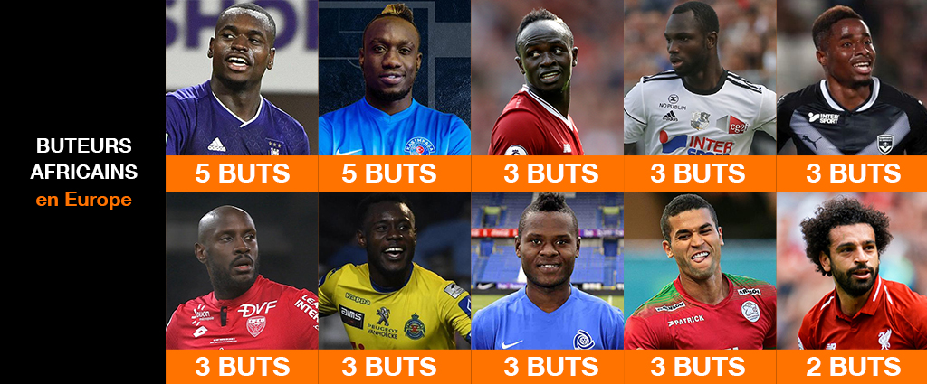 Foot: Mbaye Diagne, Sadio Mané et Moussa Konaté dans le top 5 des meilleurs buteurs africains