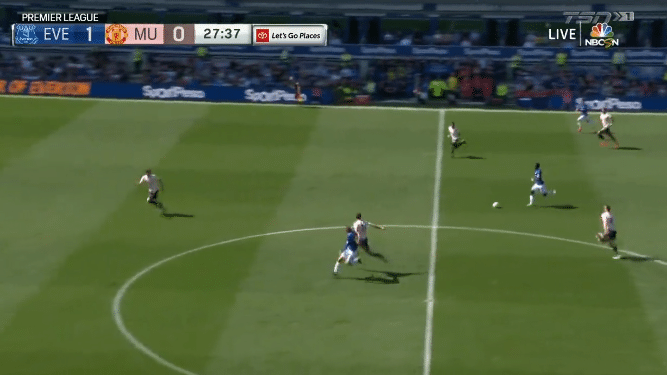 Everton – Man U: L’énorme travail de Gana Gueye sur le but de Sigurdsson