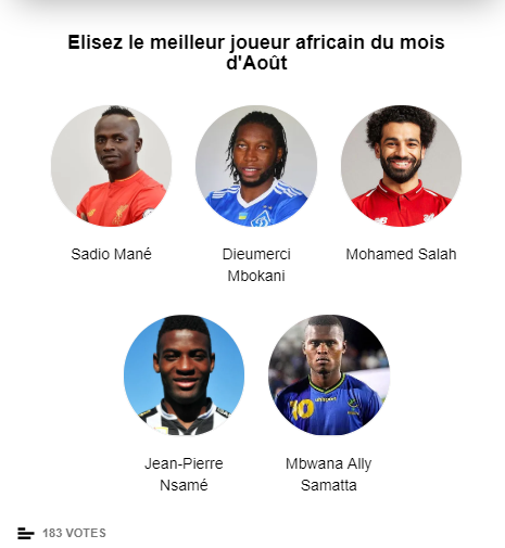 resultat vote - Sadio ManÃ© Ã©lu meilleur joueur africain du mois d'AoÃ»t par...!