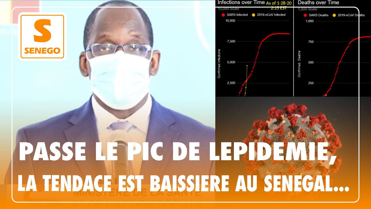 Covid-19 : Passé le pic de l’épidémie, la tendance est baissière au Sénégal…