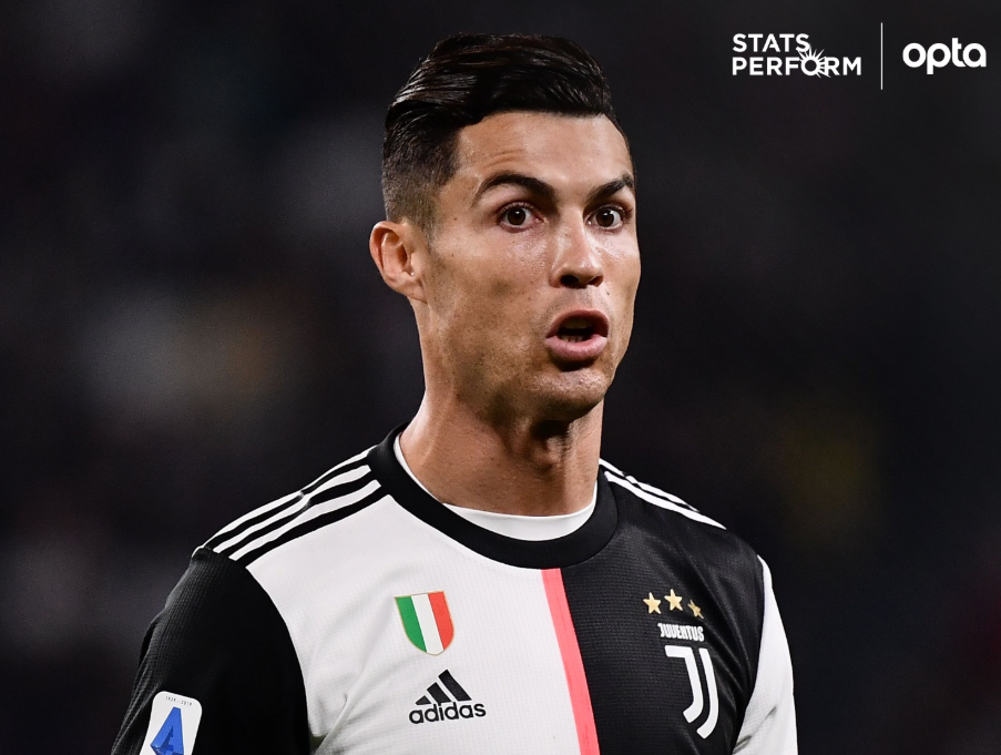 Un doublé et deux records battus, CR7 entre dans l’histoire de la Juventus !
