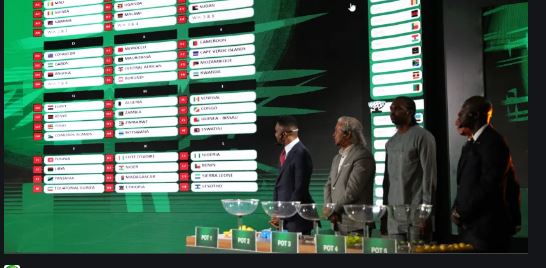 CAN 2021 : Le tirage au sort prévu ce mardi …