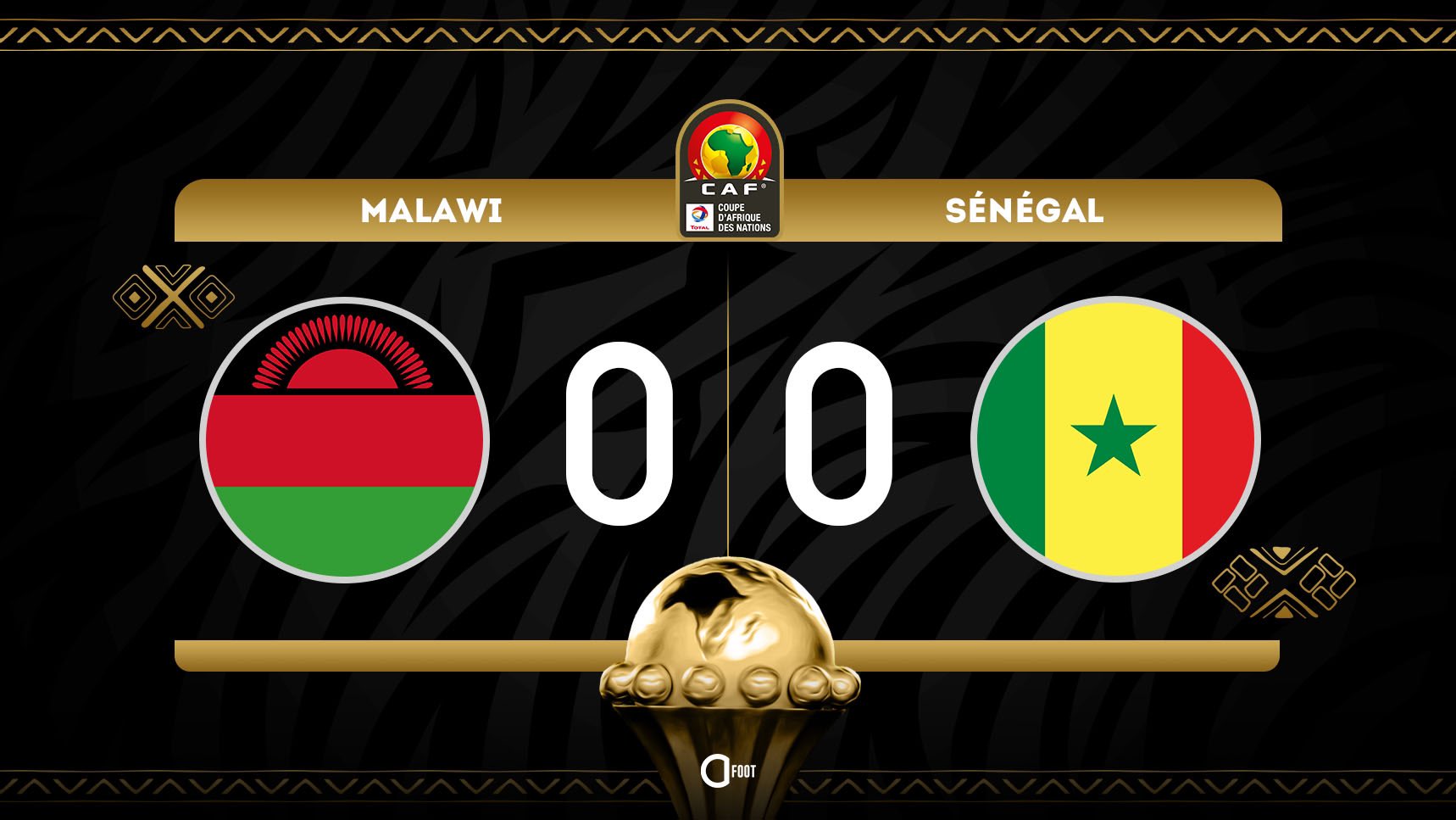 Malawi – Sénégal : Les Lions affichent un visage décevant à la pause (0-0)