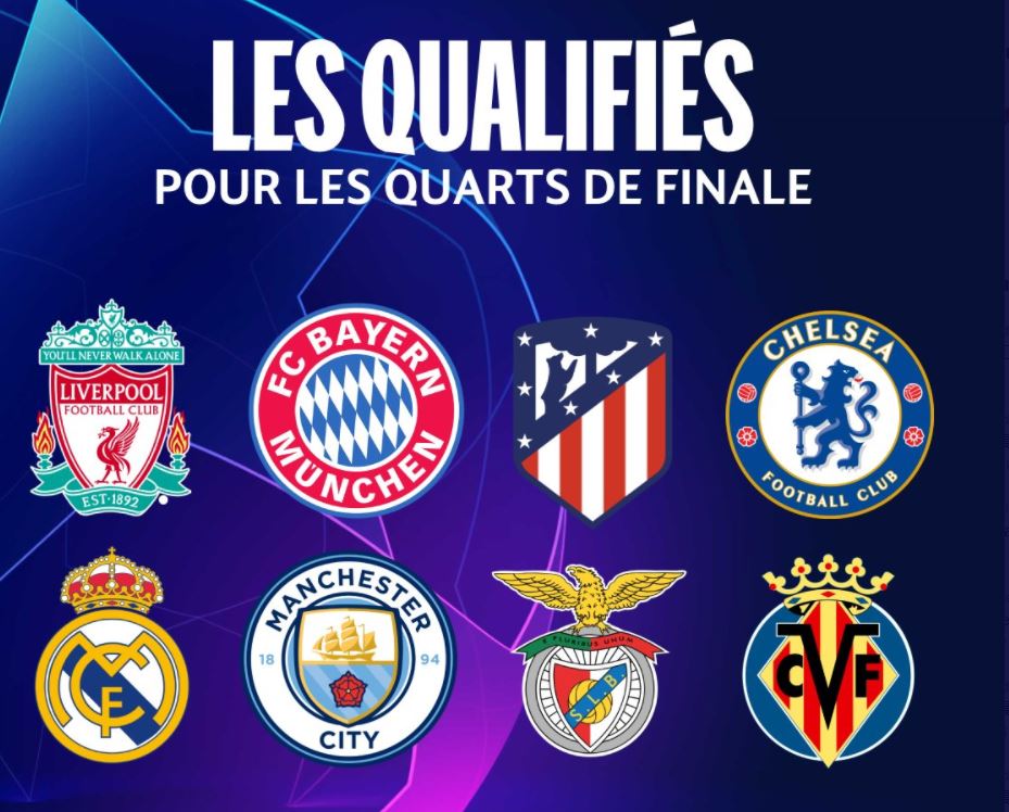 Ligue des champions : Les qualifiés pour les quarts