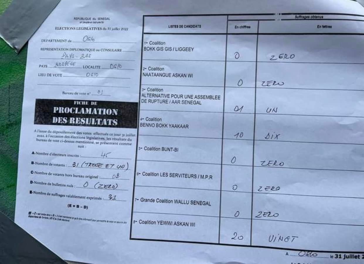 Résultats provisoires Pays Bas : Yewi devance Benno…