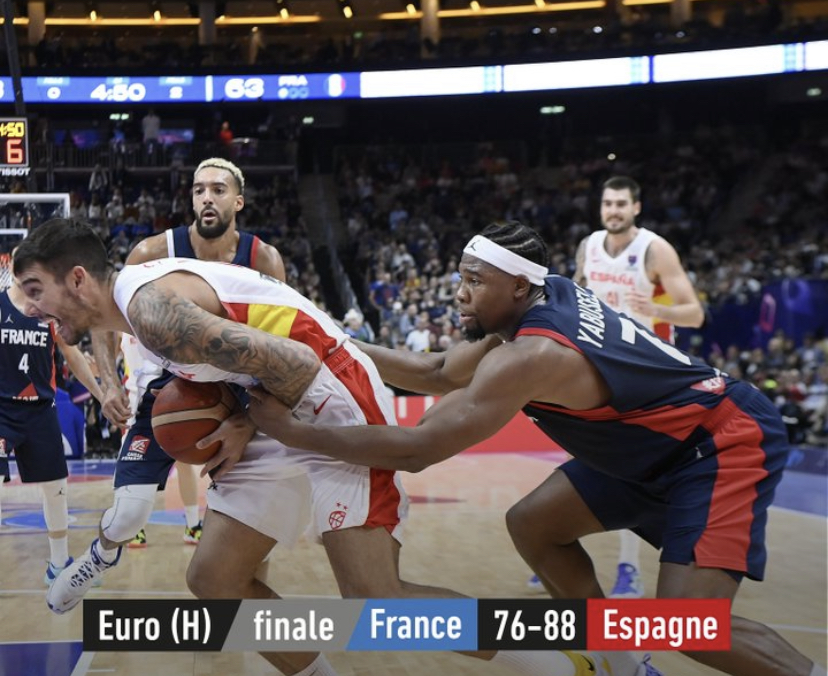 Euro basket: L’Espagne sacrée championne d’Europe devant la France