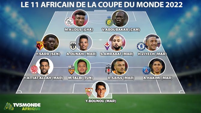 Le 11 type africain du Mondial : Nabil Djellit conteste Ismaila Sarr