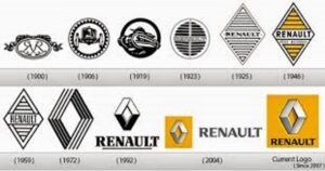 Maroc : Le Groupe Renault renforce son empreinte avec de nouveaux investissements