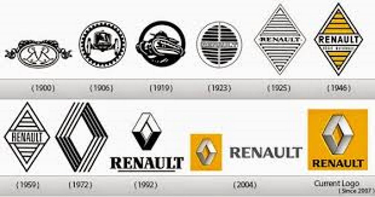 Maroc : Le Groupe Renault renforce son empreinte avec de nouveaux investissements