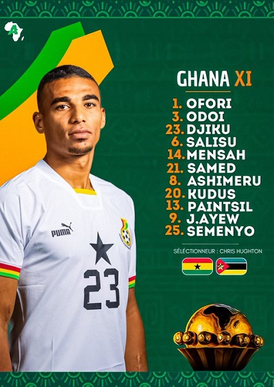 (2 Photos) Le Ghana face à un impératif de victoire contre le Mozambique à la CAN 2023