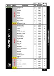 (14) Photos: Cartographies électorales au Sénégal pour des présidentielles transparentes