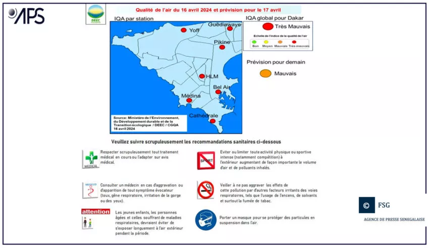 Alerte pollution à Dakar : l’indice de qualité de l’air vire au rouge