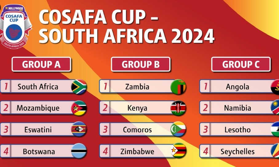 Photo: La Coupe COSAFA 2024 débutée avec des confrontations exaltantes...