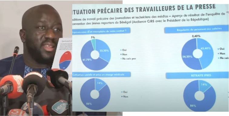 Le ministre ébahi par ces chiffres alarmants : « C’est ça qui aurait mérité une journée sans presse… »