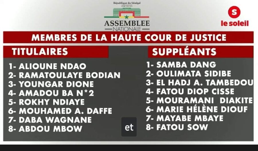 Haute Cour de Justice : vers des poursuites contre Macky Sall et son ancien régime