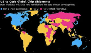 Les États-Unis renforcent les restrictions sur les puces AI : quelles implications pour l’avenir ?