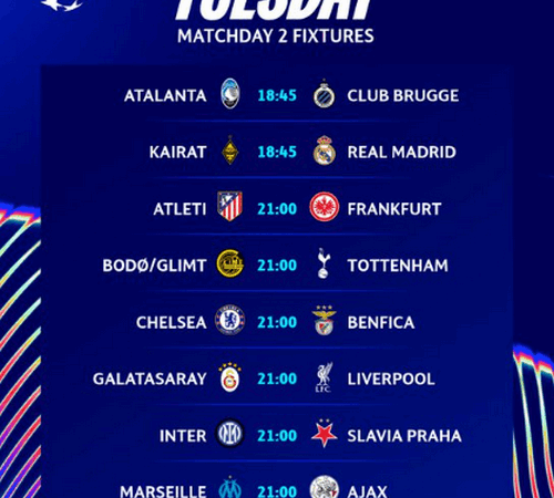 Ligue des Champions : Les favoris, Real Madrid, Bayern, Liverpool, sous pression