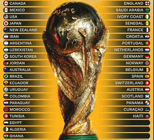 Mondial 2026 : 42 nations qualifiées, plus que 6 billets à prendre (Photo)