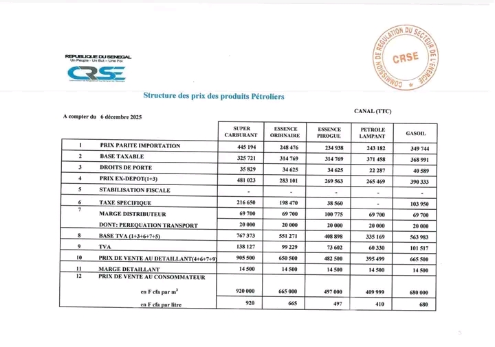La Matinale Senego : Diop et Ousmane en tête d