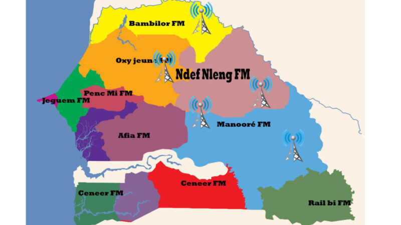 412 millions décaissés : découvrez les 127 radios communautaires bénéficiaires du FADP 2025