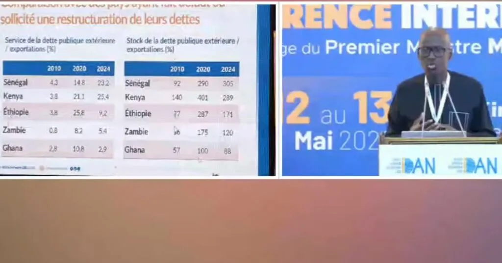 Dette cachée : Dr Ndongo Sylla révèle ce que disait l’ex-cadre senior du FMI sur une  complicité avec Macky…