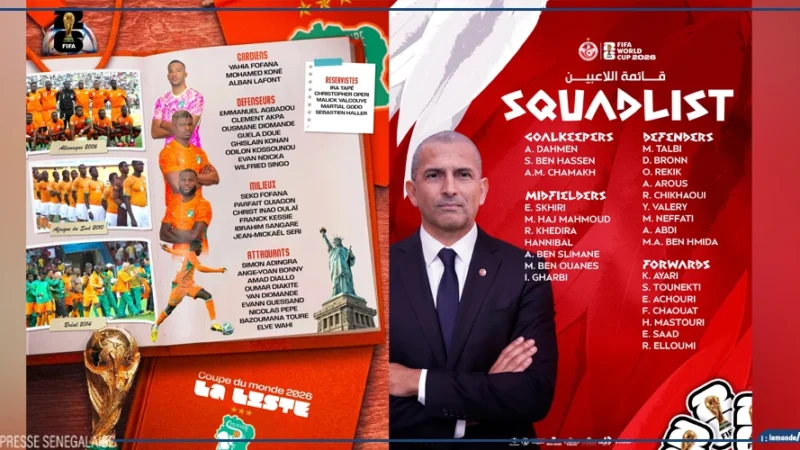 Coupe du monde 2026 : quels pays africains ont publié leur liste ?