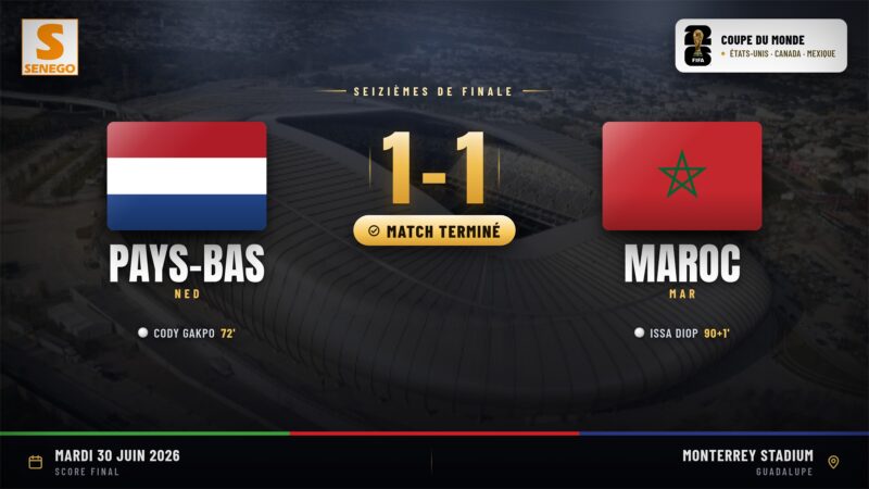 Maroc bat Pays-Bas aux tirs au but et file en 8es (1-1, 3-2 tab)