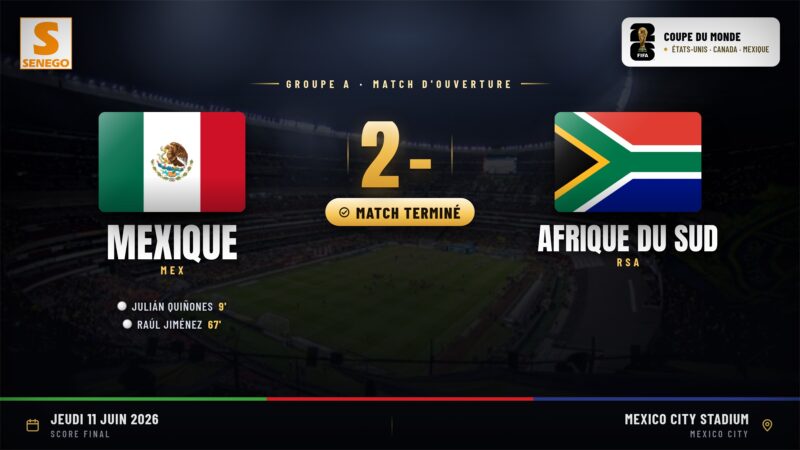 Mexique – Afrique du Sud (2-0) : Quiñones et Jiménez offrent la victoire, le résumé et les notes des joueurs (Mondial 2026)