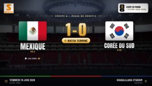 Mexique - Corée du Sud (1-0) : Luis Romo offre la victoire au Mexique en infériorité numérique, le résumé du match et les notes des joueurs (Mondial 2026)