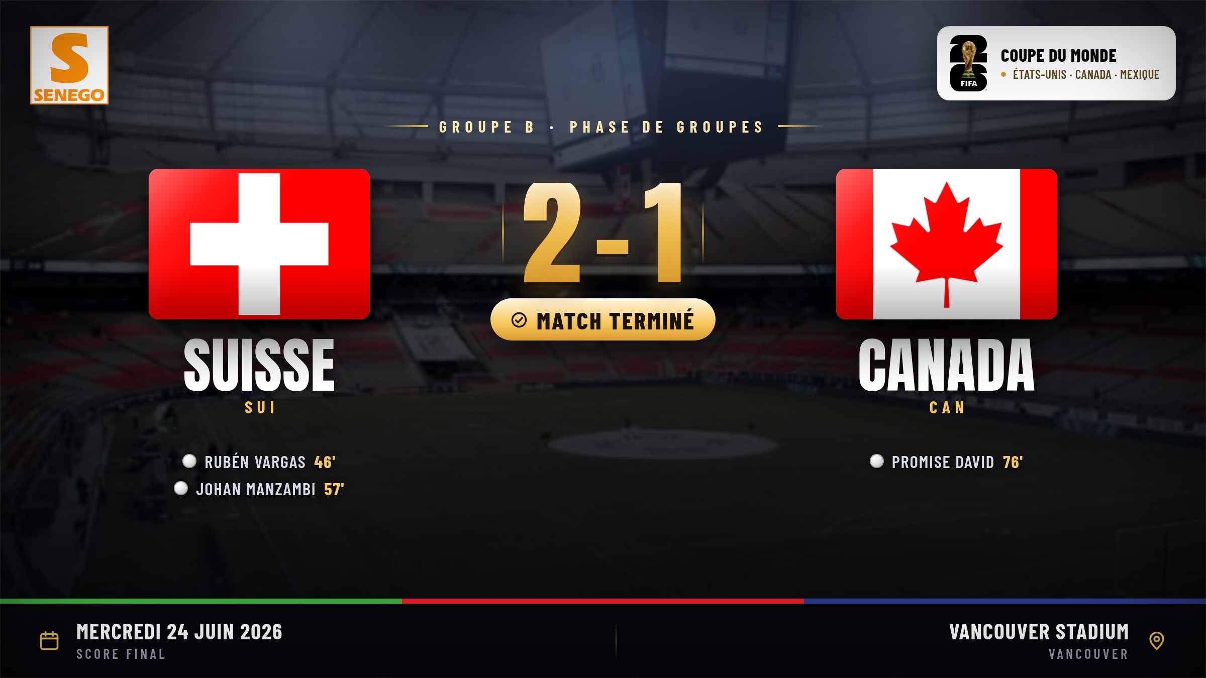Suisse – Canada (2-1) : 5e match du groupe B, le résumé du match et les notes des joueurs (Mondial 2026)