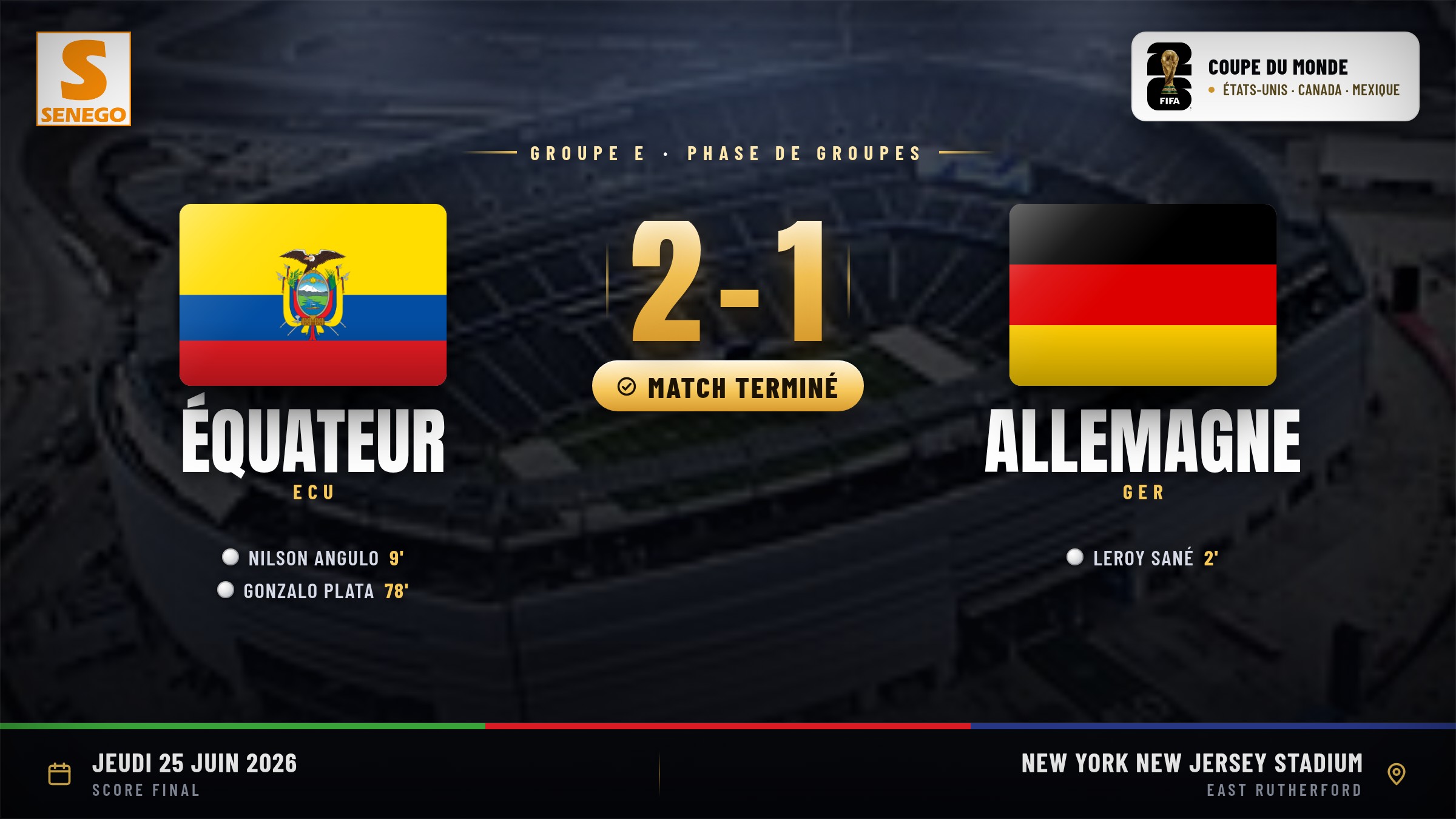 Équateur – Allemagne (2-1) : Nilson Angulo et Gonzalo Plata renversent la Mannschaft, le résumé (Mondial 2026)