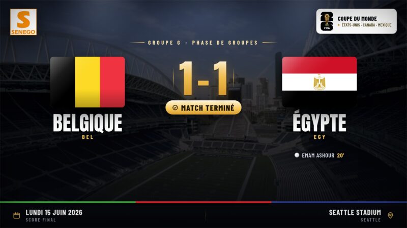 Belgique – Égypte (1-1) : 1er match du groupe G, le résumé du match et les notes des joueurs (Mondial 2026)