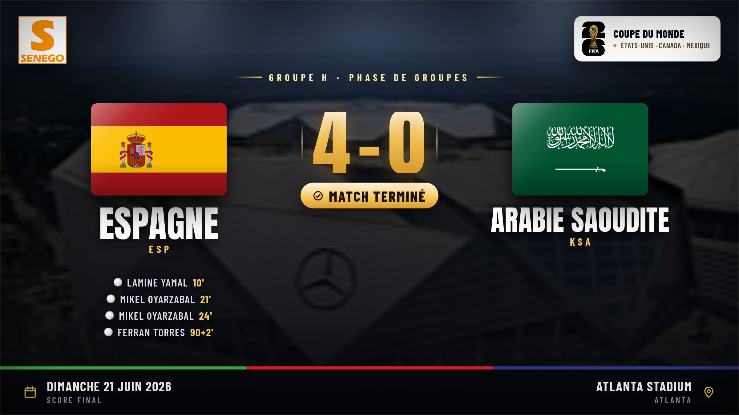Espagne – Arabie saoudite (4-0) : le doublé d’Oyarzabal, le résumé et les notes des joueurs (Mondial 2026)