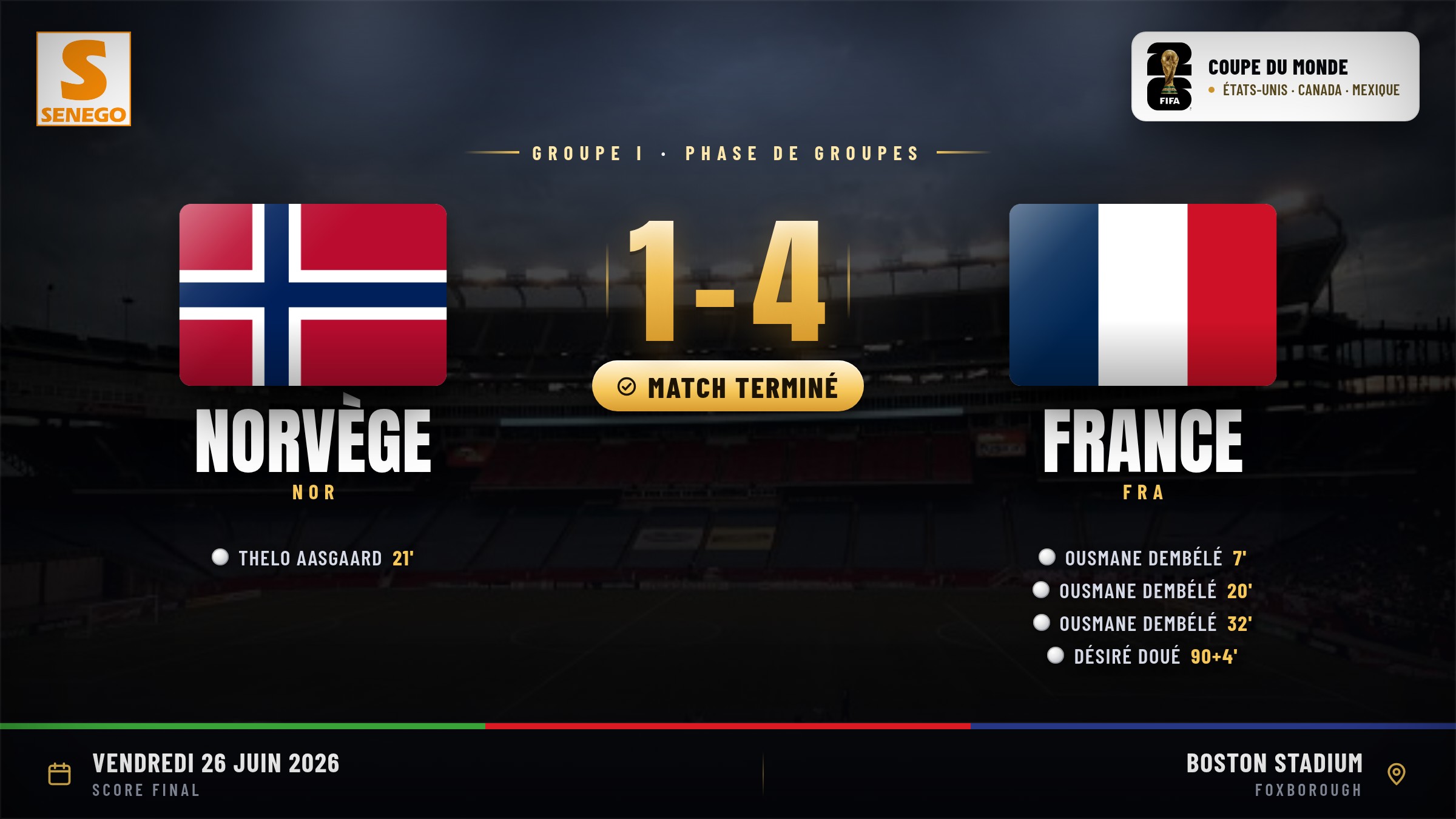 Norvège – France (1-4) : Le triplé de Dembélé offre la première place du groupe I aux Bleus, le résumé et les notes