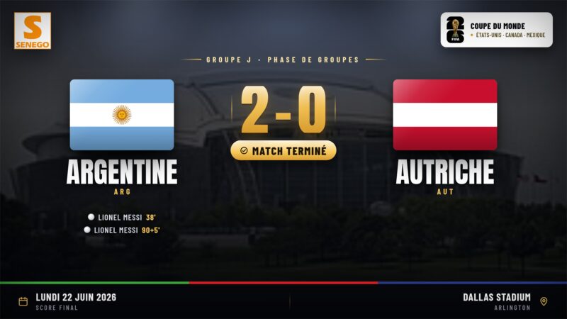 Argentine – Autriche (2-0) : doublé de Messi, le résumé et les notes des joueurs (Mondial 2026)