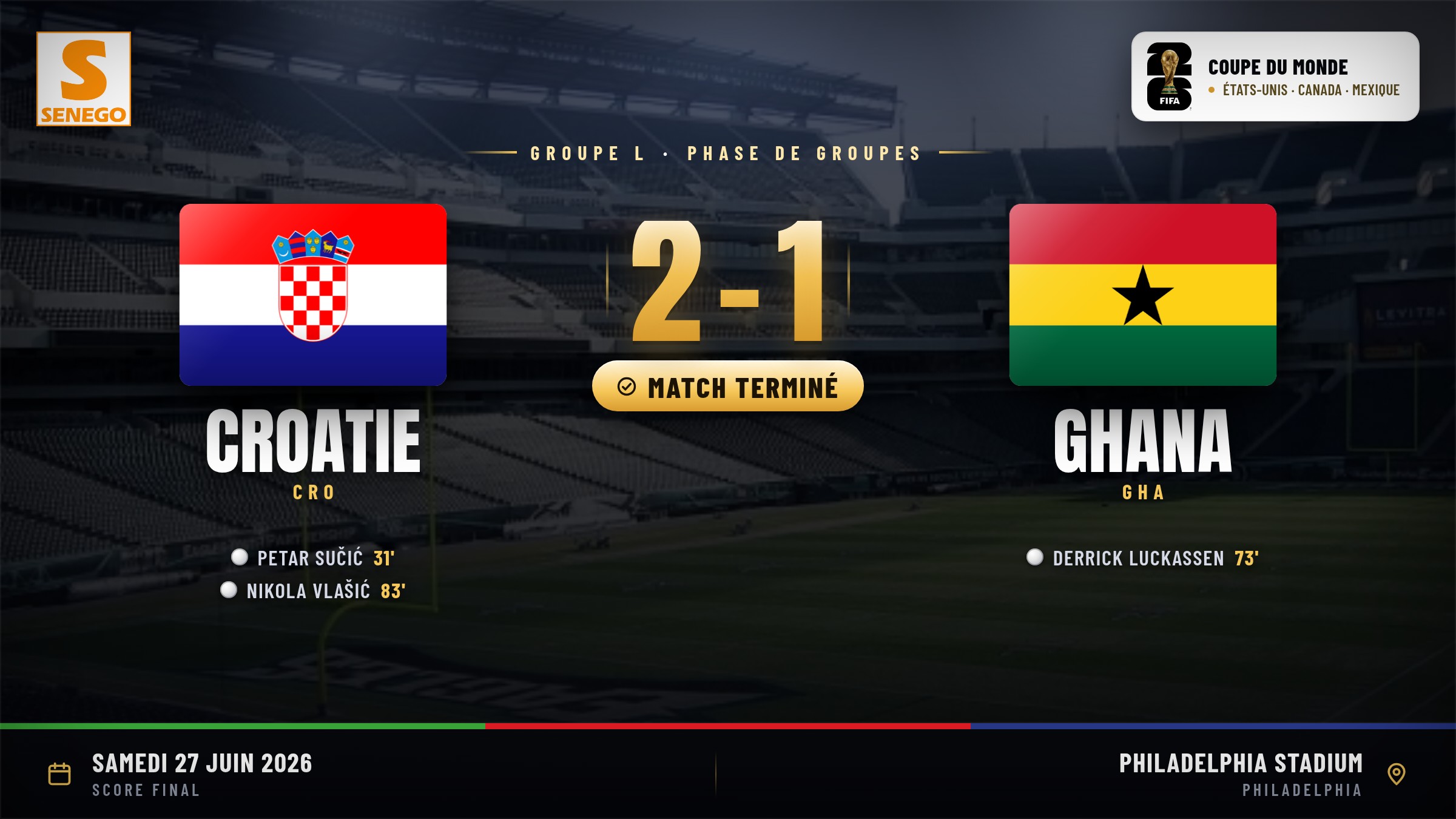 Croatie – Ghana (2-1) : Victoire cruciale des Croates, le résumé du match et les notes (Mondial 2026)