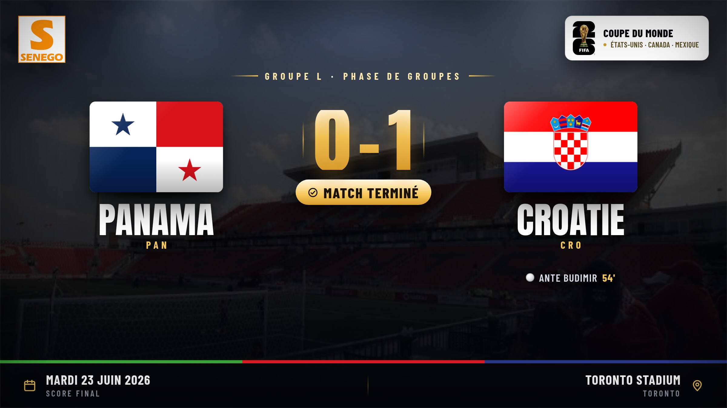 Panama – Croatie (0-1) : la Croatie domine, le résumé du match et les notes des joueurs (Mondial 2026)