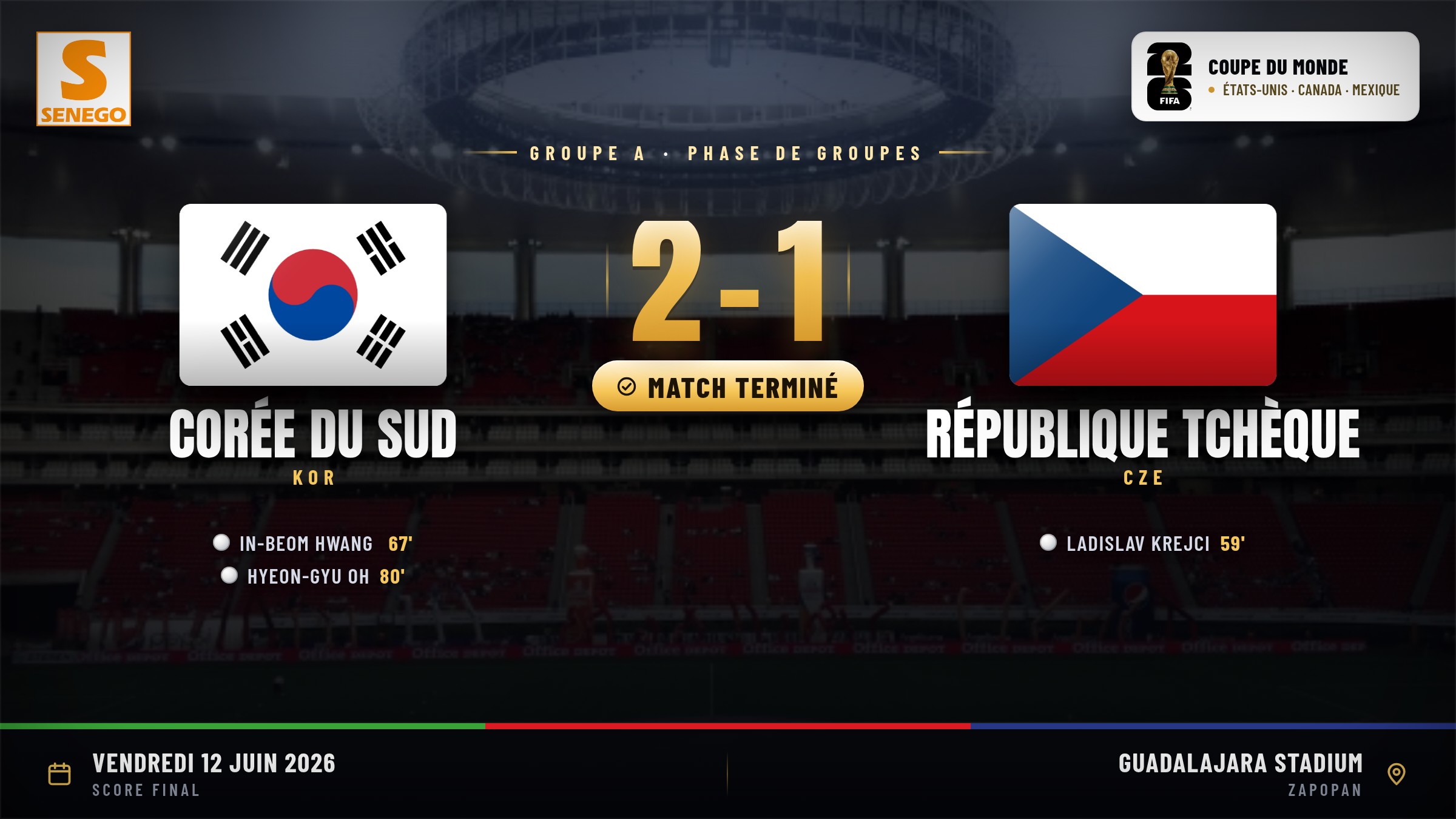 Corée du Sud – République tchèque (2-1) : Hwang In-Beom déci